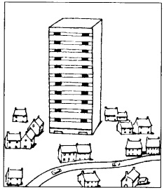 Option B