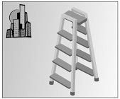 Option C