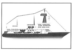 Option C