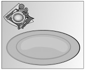 Option C